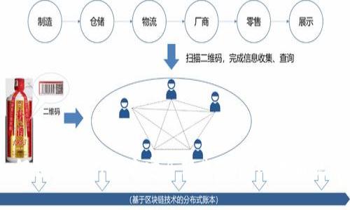 如何在TPWallet中安全转账BCH（比特币现金）