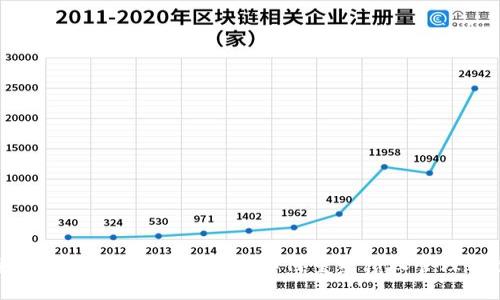 金融债权区块链公证：新技术如何重塑债权管理与透明度