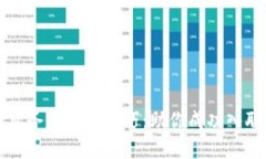 区块链金融业务岗面试技巧：助你成功入职的全