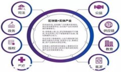 区块链游戏中如何有效打开地图：全面攻略与技