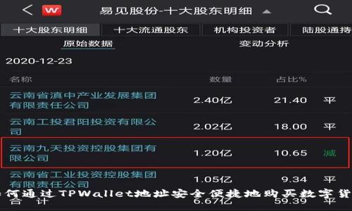 如何通过TPWallet地址安全便捷地购买数字货币