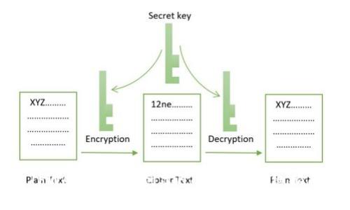 TPWallet批量创建HT钱包的详细指南