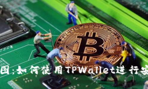 TPWallet截图：如何使用TPWallet进行安全资产管理