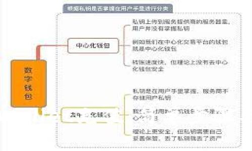 如何向TPWallet充值：简单步骤与实用指南