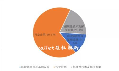 在讨论“tpwallet是否可以修改私钥”这一问题之前，我们先来了解一下tpwallet及私钥的相关内容。这将帮助我们更好地理解这一问题，并为后续详细分析提供基础。

tpwallet私钥修改指南：解析、风险与技巧