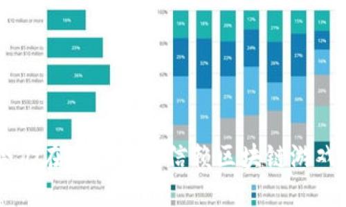 至今仍在运营的可信赖区块链游戏推荐