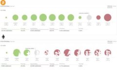 : 植物大战亡灵区块链游戏：创新玩法与NFT投资机