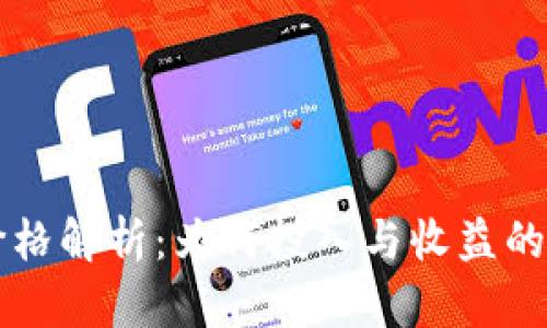 区块链金融价格解析：为何投入与收益的衡量至关重要