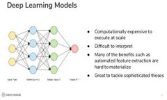 区块链碳金融市场发展趋