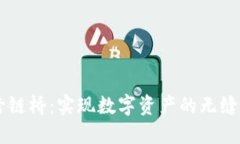 TPWallet跨链桥：实现数字资