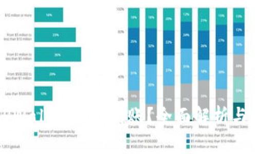提币到TPWallet多久到账？全面解析与解决方案